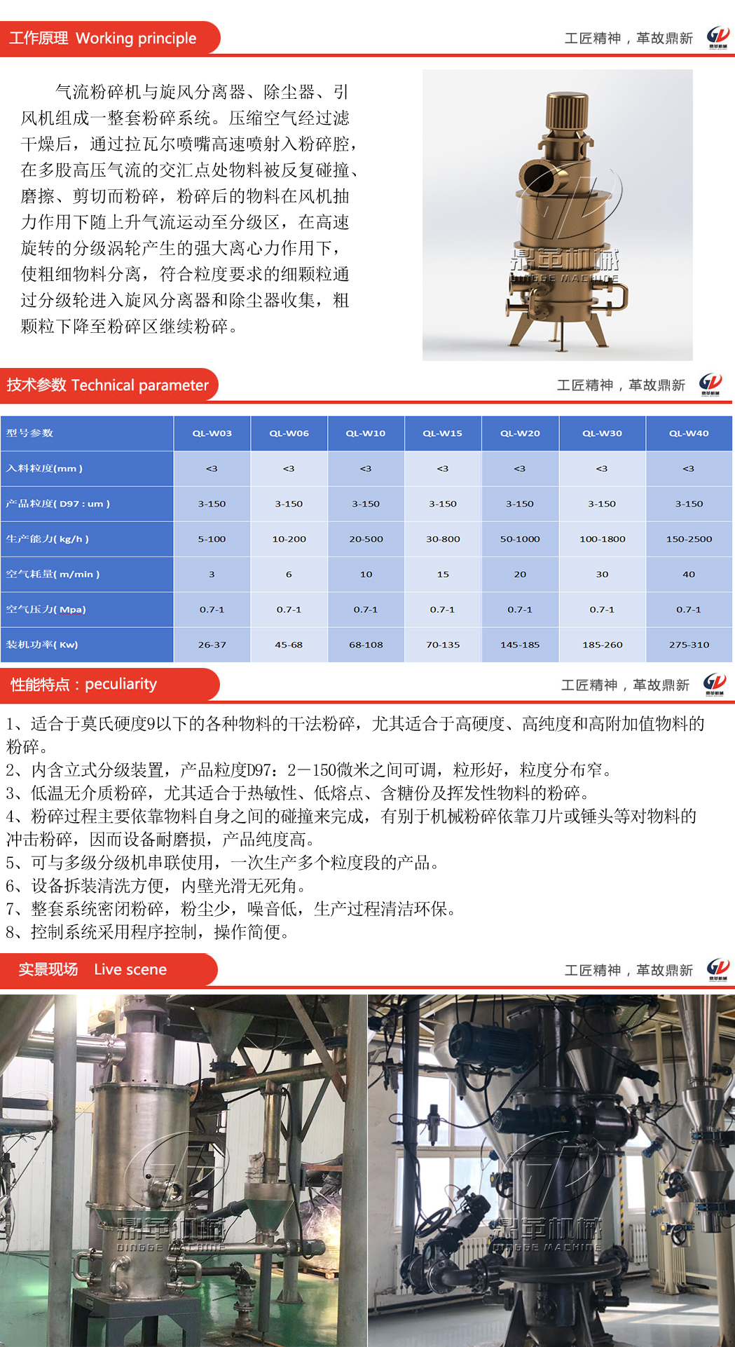 655476a0d34bb.jpg 氣流粉碎機.jpg
