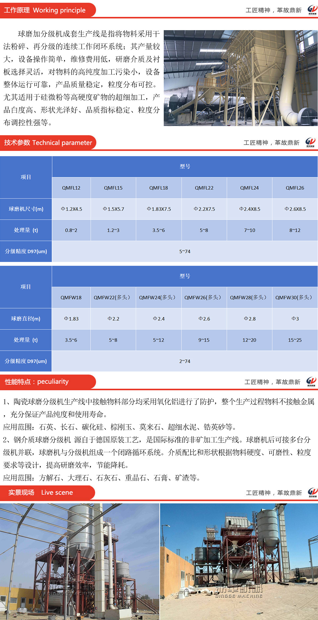 65547b0374969.jpg 球磨分級機(jī).jpg