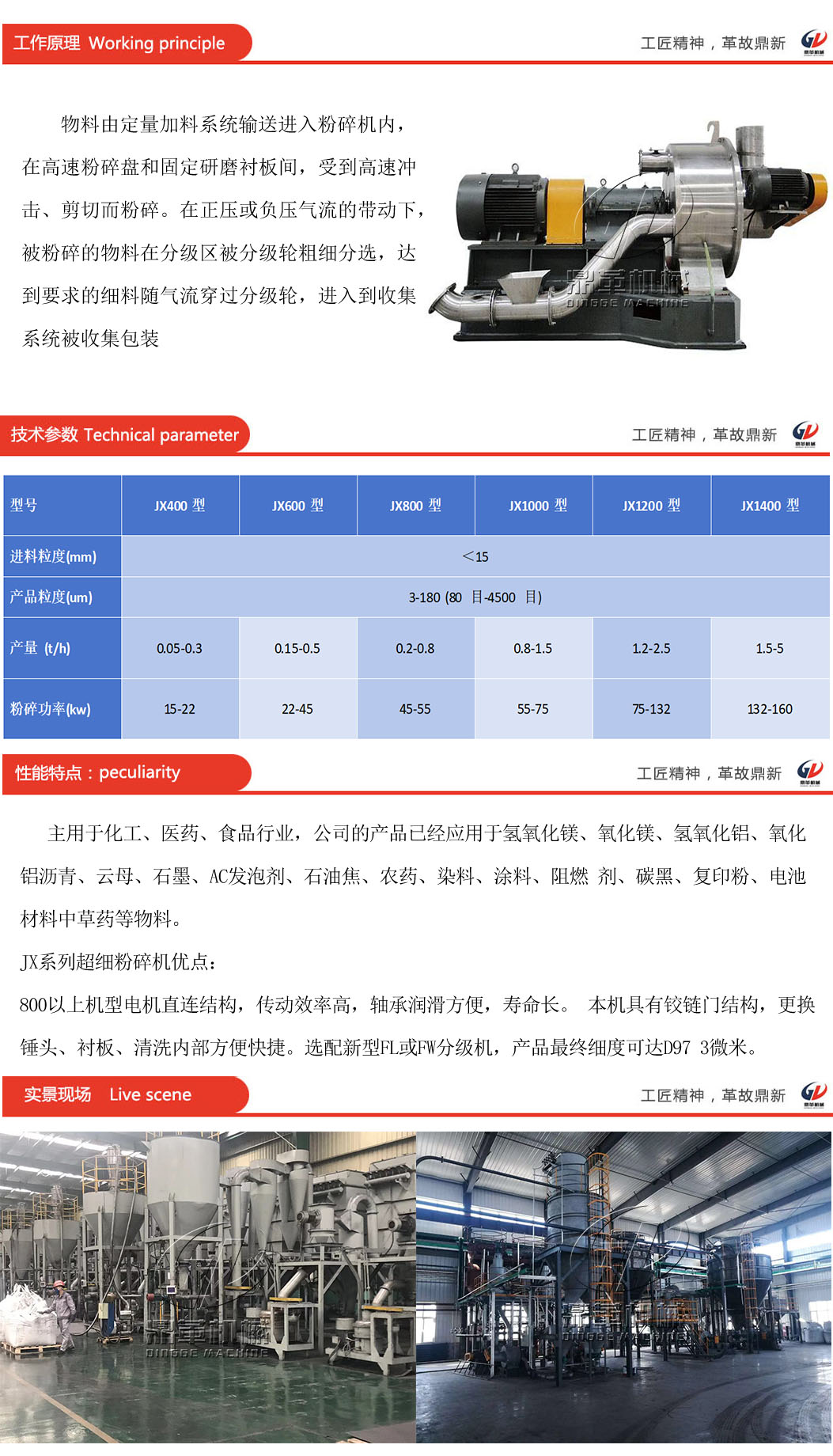 655484fcc8d22.jpg 機(jī)械粉碎機(jī).jpg